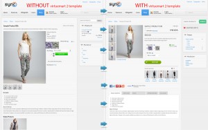 Virtuemart 2 Template Product Details Layout